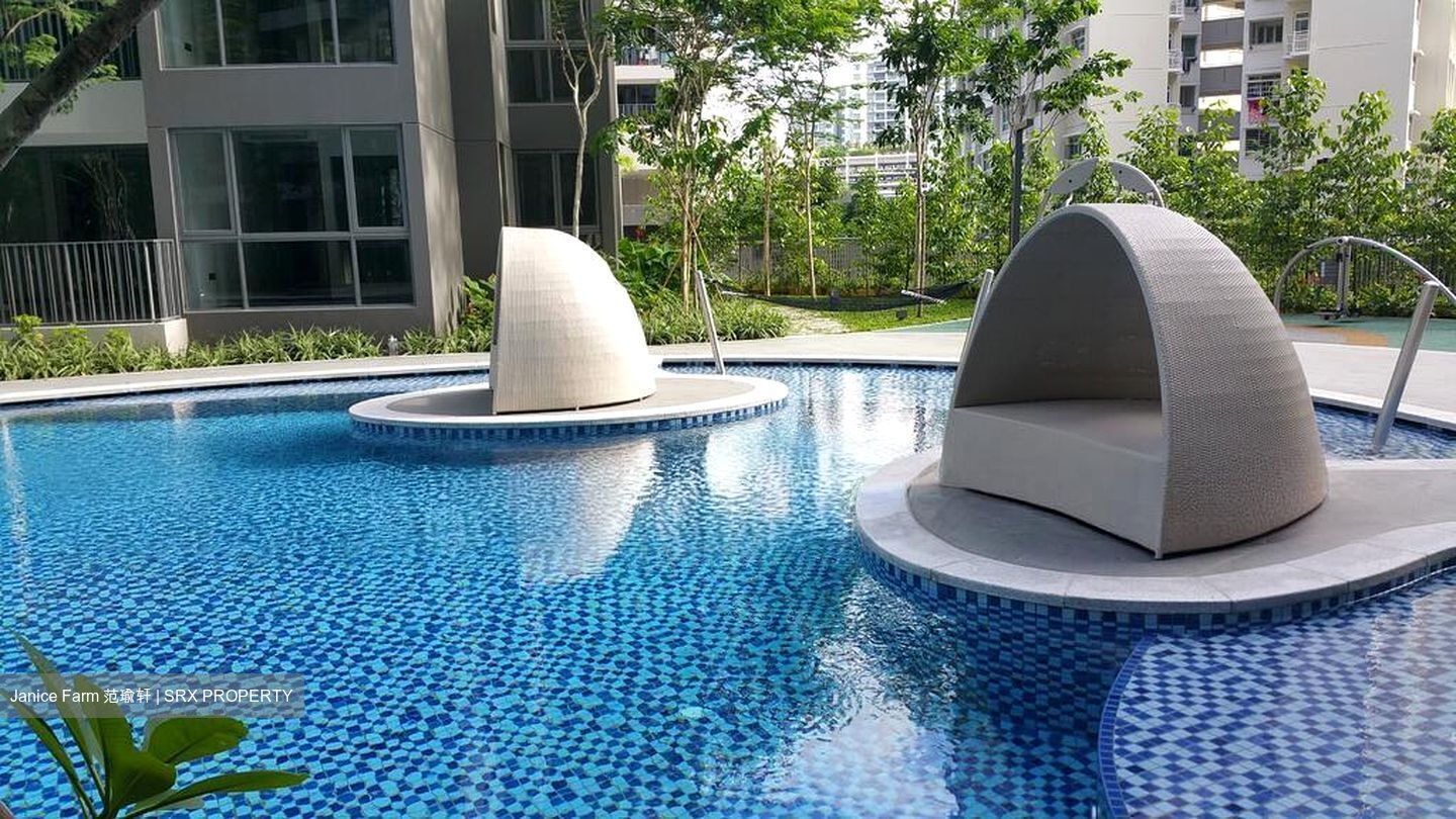 Riversails (D19), Condominium #524737951